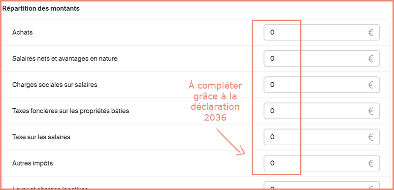 Répartitions des quotes-parts SCM sur le logiciel INDY pour déclarer une 2035